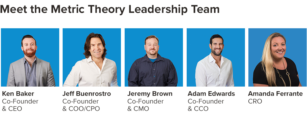 Metric Theory Leadership Team
