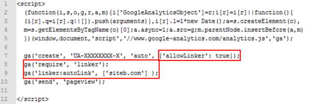 Cross-Domain Tracking Part 2 | MightyHive